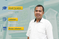 M.-Najmur-Rosyid-S.Sos_