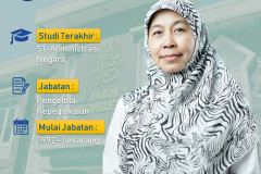 Siti-Maratul-Holisah-S.Sos_