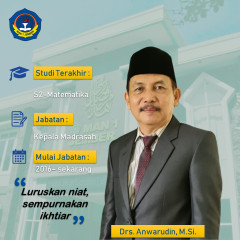 1_Drs.-Anwarudin-M.Si_