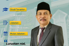 1_Drs.-Anwarudin-M.Si_